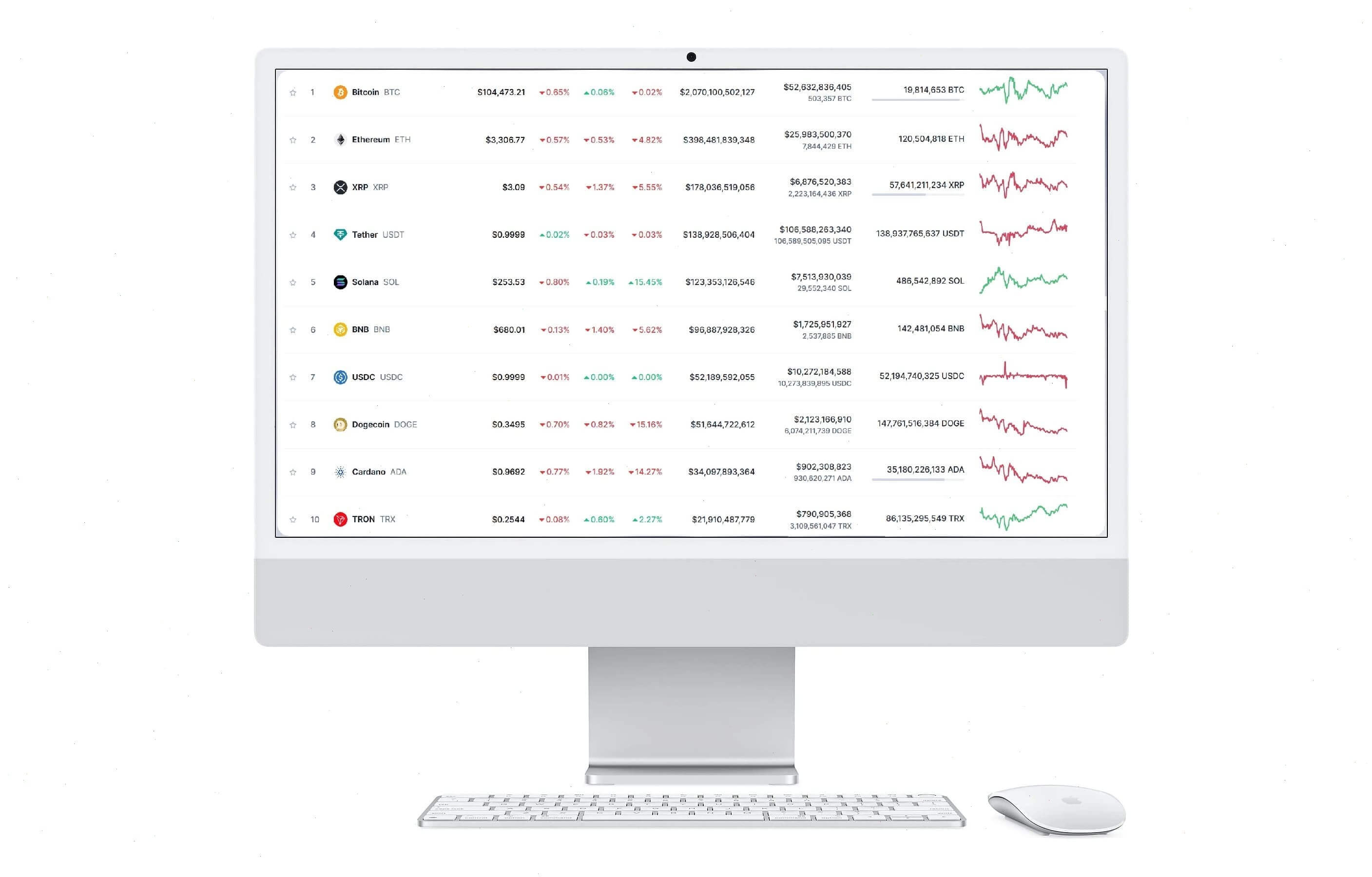 Frame Kionex Hub handelsgrensesnitt