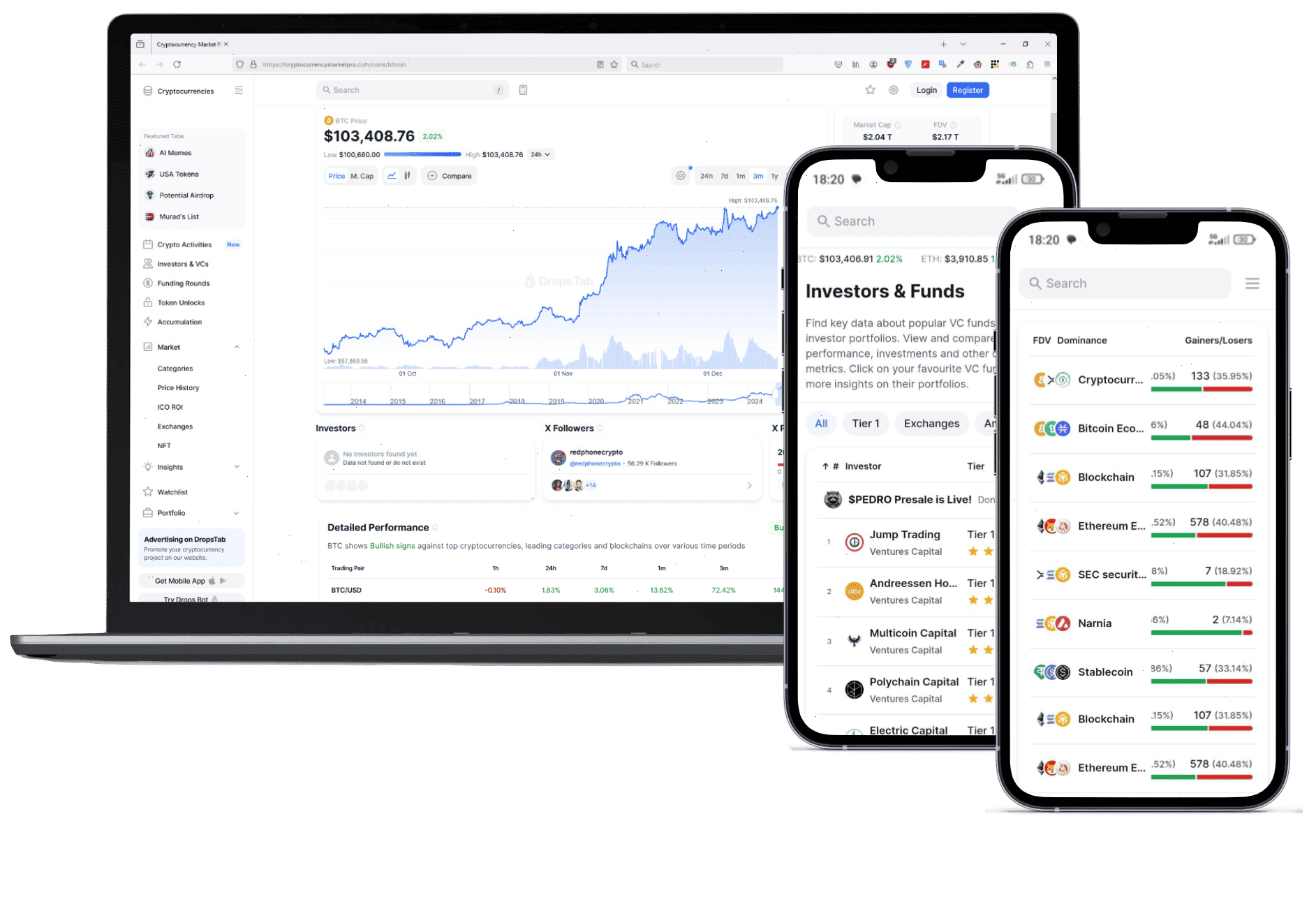 Frame Kionex Hub fordeler