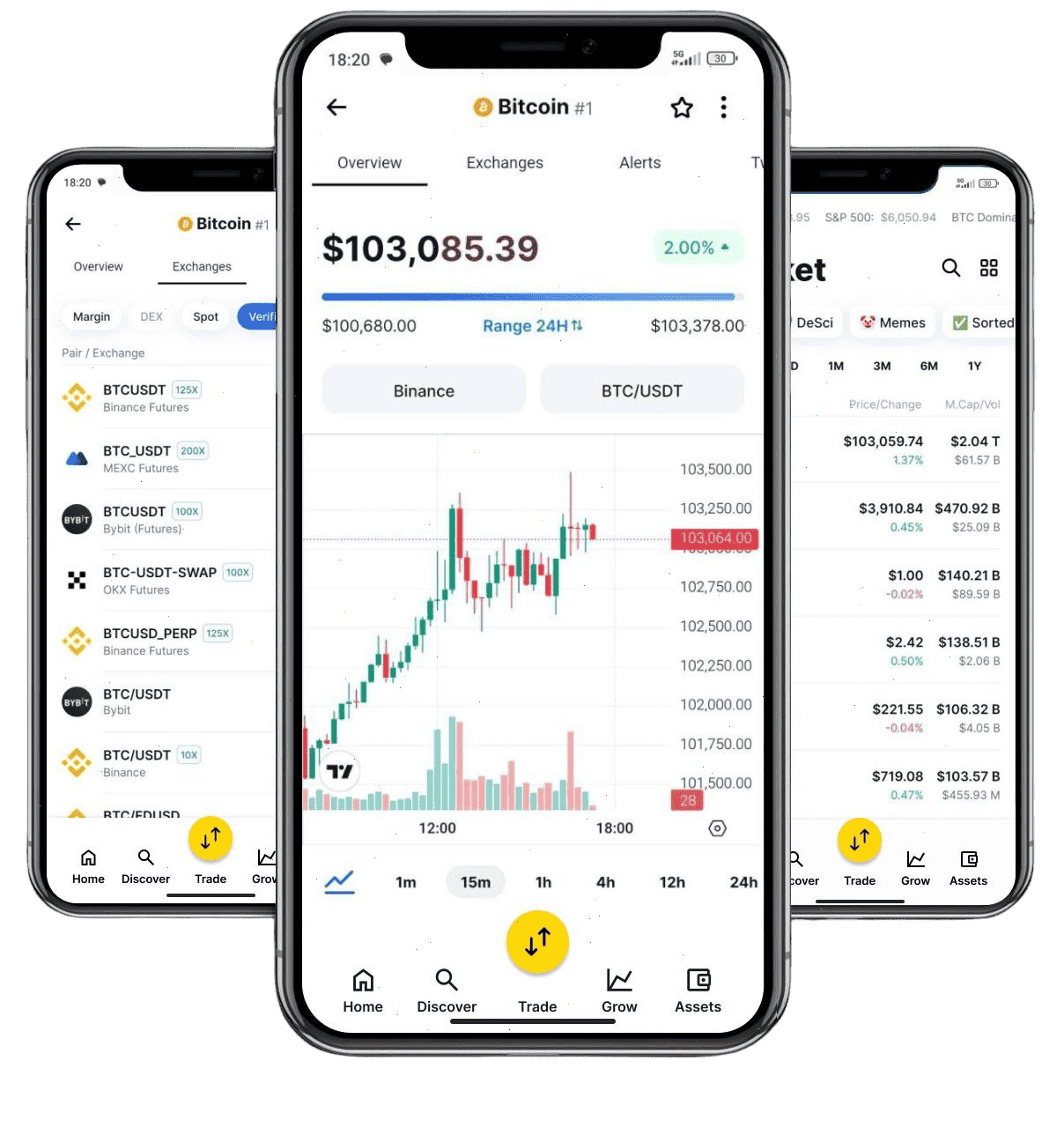 Frame Kionex Hub mobilapp